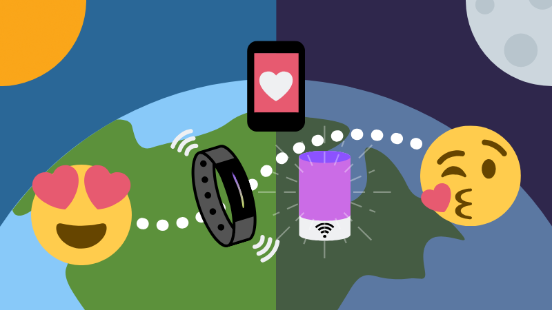 13 EPIC Long Distance Relationship Gadgets: Best of 2023